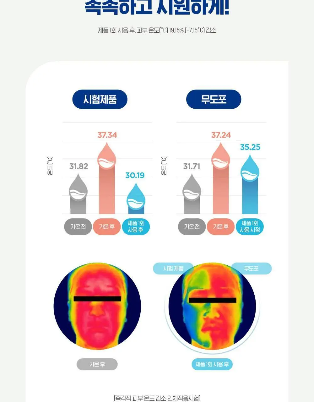 [사나PICK]비오레 UV 아쿠아 리치 워터리 에센스 50g 단품/더블기획 상세페이지 13